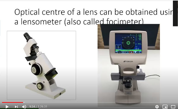 BOA talk on optics